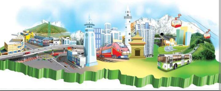 नेपालको वर्तमान सरकारको अभिभारा