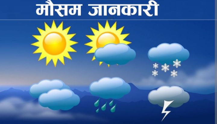 मेघगर्जन र चट्याङसहित वर्षा: पूर्वतर्फ सर्दै मौसम प्रणाली, सतर्क रहन आग्रह