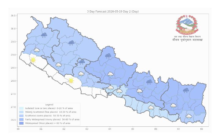 आजको मौसम : केही स्थानमा हल्का वर्षा, सुदूरपश्चिम र लुम्बिनी प्रदेशका तराई भू-भागमा तापक्रम बढ्ने