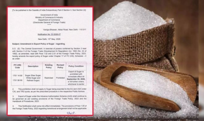 भारत सरकारले चिनि निर्यातमा पूर्ण राेक लगायाे, चिनी निर्यात ‘निषेधित’ श्रेणीमा