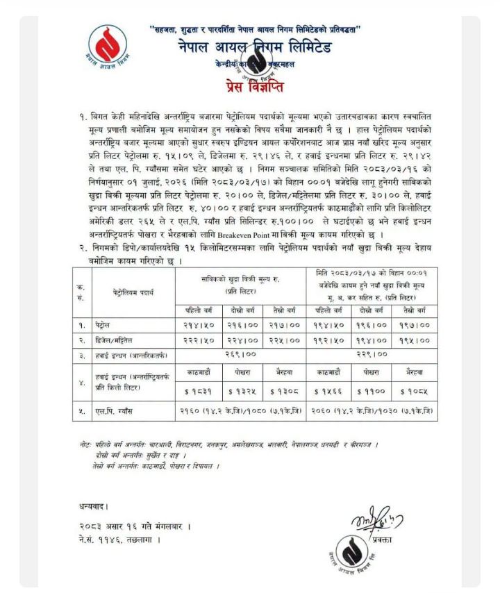लामो समयदेखि महँगिएको पेट्रोलियम पदार्थको मूल्यमा उल्लेख्य कटौती