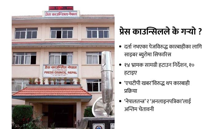 भ्रम फैलाउने फेसबुक पेजमाथि कडाइ, नागरिक कति सचेत र मिडिया कति जिम्मेवार ?