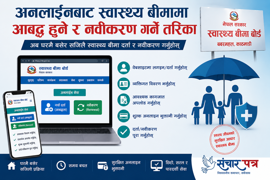 अनलाइनबाट स्वास्थ्य बीमामा आवद्ध हुने र नवीकरण गर्ने तरिका